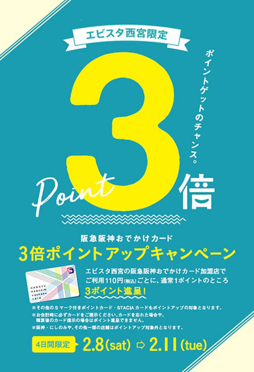 ★エビスタ西宮だけ★4日間限定の
「阪急阪神おでかけカード3倍ポイントアップキャンペーン」
を実施！いつもより3倍おトク！ポイントゲットのチャンス！