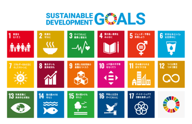 SDGs 1