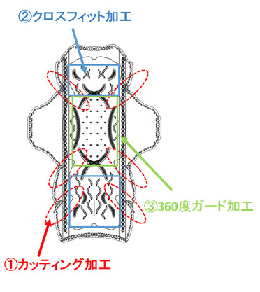 UC画像03