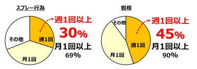 UC画像02