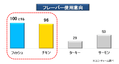 UC画像10