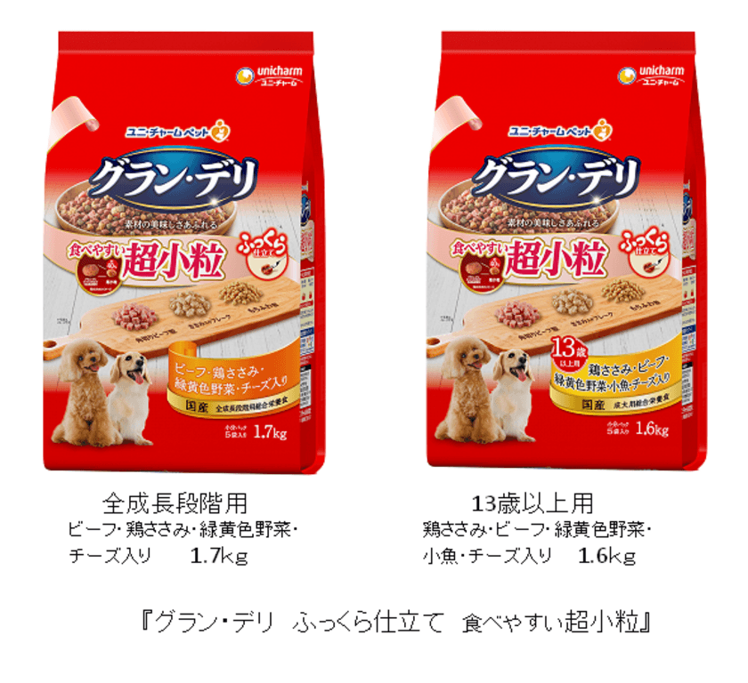 体が小さめな超小型犬・小型犬にぴったりの
『グラン・デリ ふっくら仕立て　食べやすい超小粒』　
2020年3月9日全国にて新発売