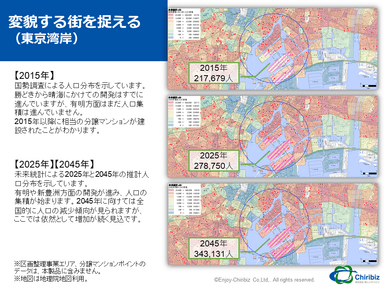 東京都の人口変動推計マップ