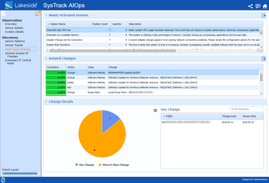 AIOps(Root Cause Analysis)