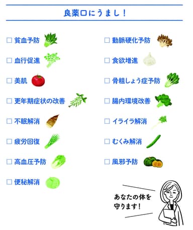 『野菜はくすり』裏表紙