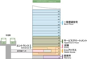 断面図