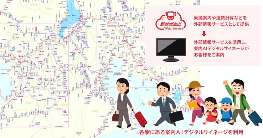 近畿日本鉄道・AIを活用した
お客さま案内デジタルサイネージの実証実験に
「駅すぱあと」のAPIを提供