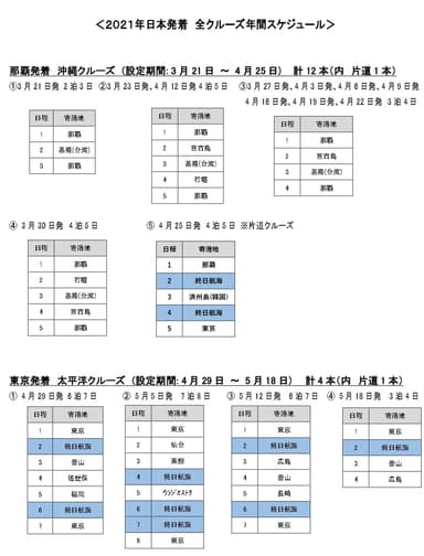 2021年　日本発着　全クルーズ年間スケジュール(1)