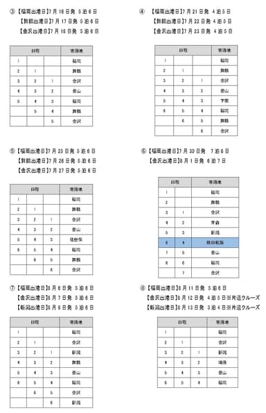 2021年　日本発着　全クルーズ年間スケジュール(3)