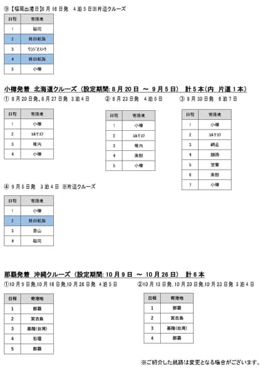 2021年　日本発着　全クルーズ年間スケジュール(4)