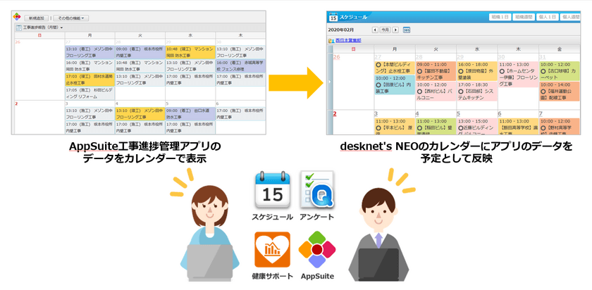 ネオジャパン、グループウェア『desknet's NEO』
新バージョン5.5を提供開始
～スケジュールやアンケート等の標準機能や
『AppSuite』を大幅強化～