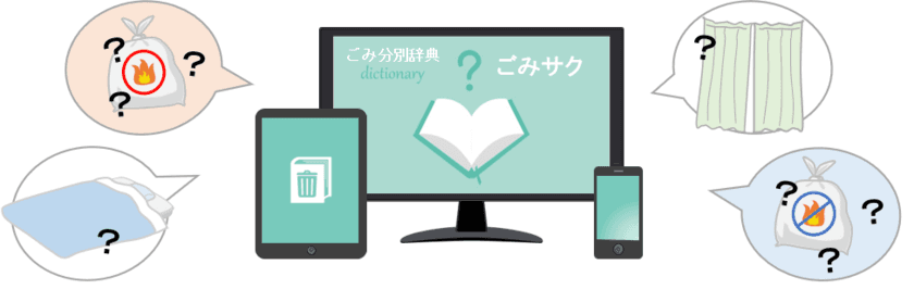 年間100万ユーザー突破の無料オンラインごみ分別辞典
「ごみサク」を6月1日にリニューアル