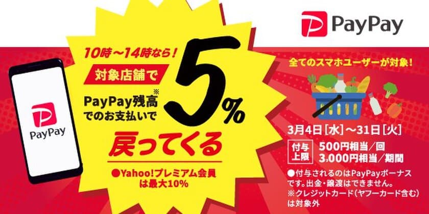 近商ストア・食品専門館ハーベスの全店舗がスマホ決済サービス
「ＰａｙＰａｙ」新キャンペーンの対象に！