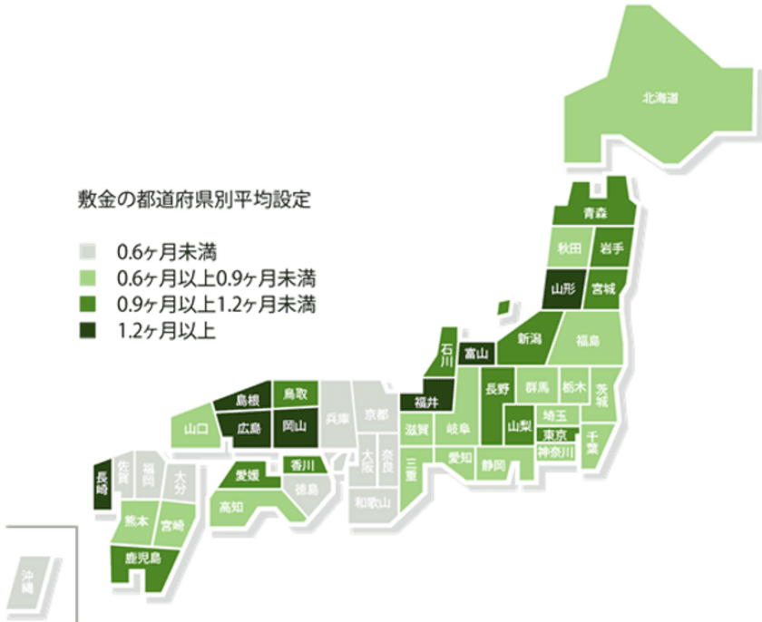 全国の賃貸マンションを対象に
賃貸借契約の一時金設定月数を共同調査