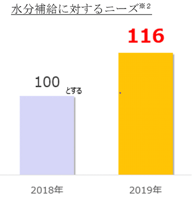 UC画像03