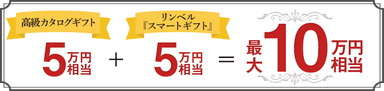 カタログギフト最大10万円相当