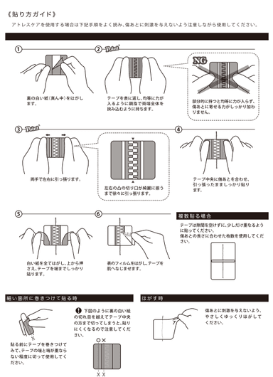 貼り方手順