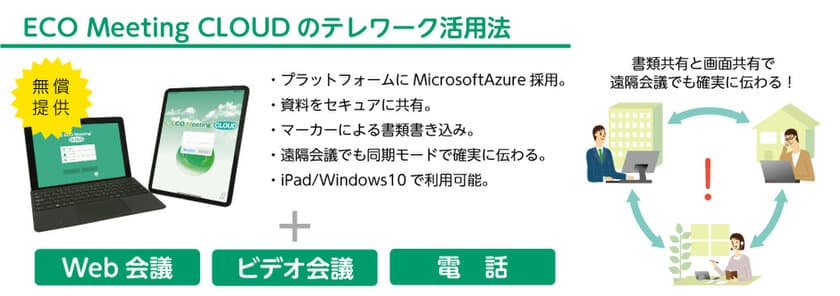 新型コロナウイルス(COVID-19)感染拡大の影響を鑑み、
ペーパーレス会議システム「ECO Meeting CLOUD」を
期間限定で無償提供