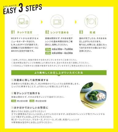 GOFOOD　ご利用3ステップ