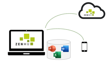 ZENMU Virtual Desktop概念図