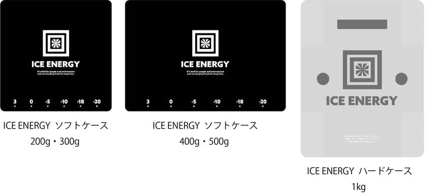 ドライアイスの代替品に！
“世界初”1℃の温度差で完全凍結する特殊低温保冷剤　
人と環境にやさしい「アイスエナジー」誕生