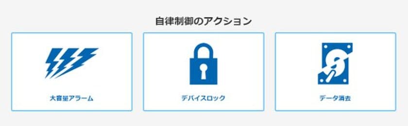 GIGAスクール対応PCの不正な持ち出しを防止して
データ漏えいを防ぐ　エンドポイントセキュリティ
「OneBe Guard for GIGAスクール」をリリース決定