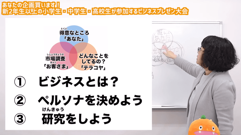 休校中の子どもへカードゲーム企画ビジネスプレゼン大会開催
　優勝者に20万円を支払い実際の制作から販売までを体験！