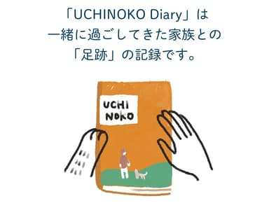 ペットと過ごす「足跡」の記録