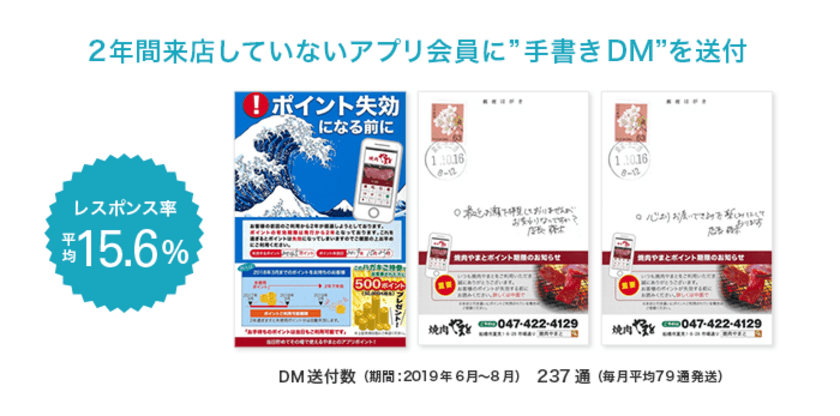 『betrend スマートDM』が「全日本DM大賞」で
日本郵便特別賞を受賞！
～「焼肉やまと」で、成功率15.6％のアプリ退会防止策～