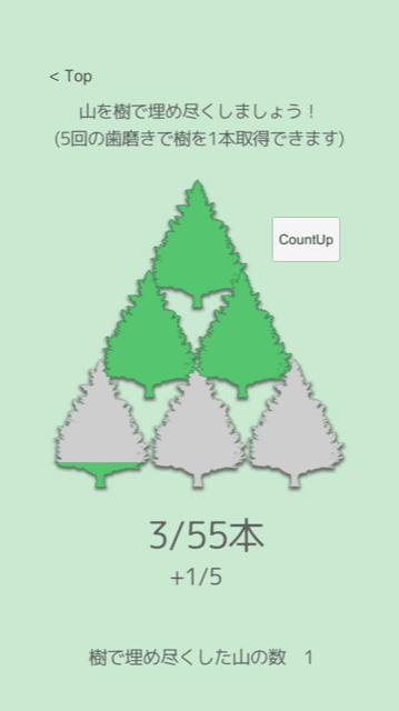 歯磨き5回で1本植樹できます