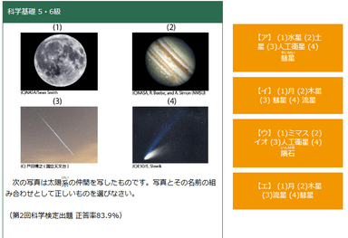 科学検定