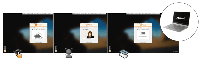 Atrustモバイルシンクライアントと連携！
安全なテレワーク環境を実現
～モバイルシンクライアント「Atrust mt182L」を利用し、
仮想化環境でのEVE MA顔認証、指静脈認証を実現～
