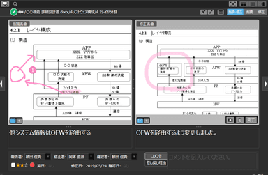 指摘・修正内容を画像で管理