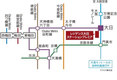 交通アクセス