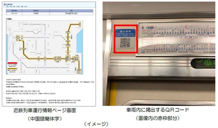 外国人のお客さまへの運行情報提供を充実します
～ホームページの対応言語追加・内容充実とともに、それにつながるＱＲコードを全列車に掲出～