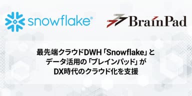 ブレインパッドのSnowflake提供開始イメージ