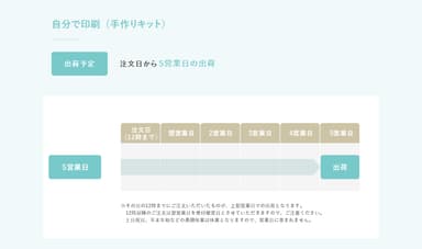 納期　自分で印刷(手作りキット)コース