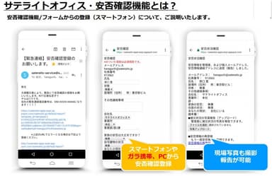 サテライトオフィス・安否確認機能とは？