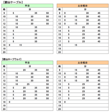 運転時刻表