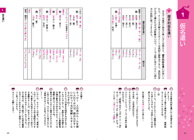 古典文法2