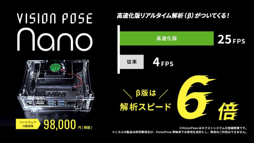 骨格検出AIエンジンのリアルタイム処理速度が
従来の6倍以上に軽量・高速化！
「VisionPose Nano」にβ版として試験提供開始