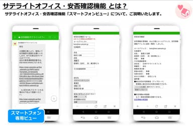 管理者画面(スマートフォン)