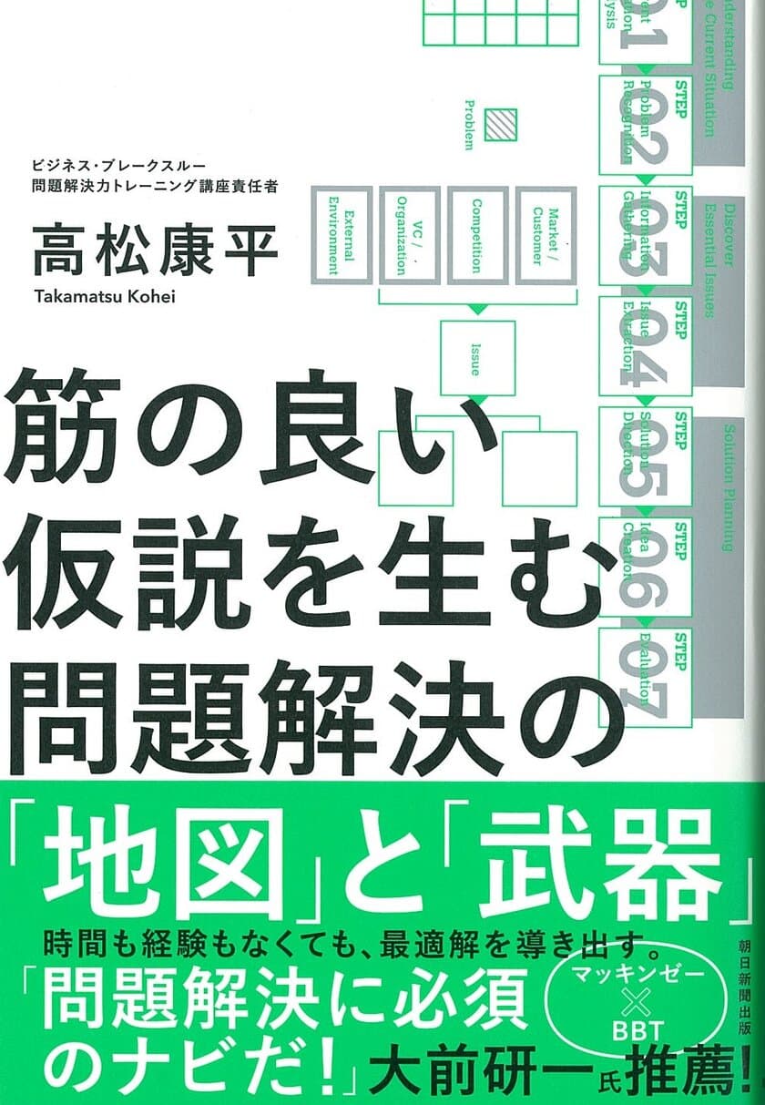 ビジネスパーソン向け無料のオンライン読書会開催！
『筋の良い仮説を生む 問題解決の「地図」と「武器」』発売記念