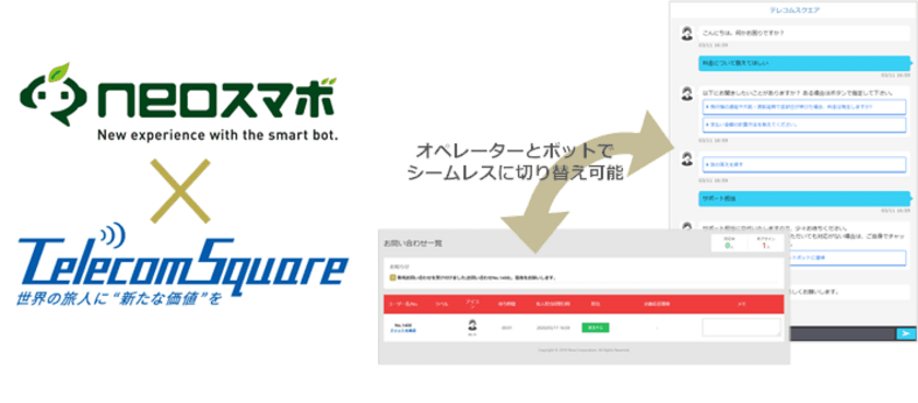 チャットボットサービス【neoスマボ】
カスタマー向けFAQシステムとしてテレコムスクエアで採用