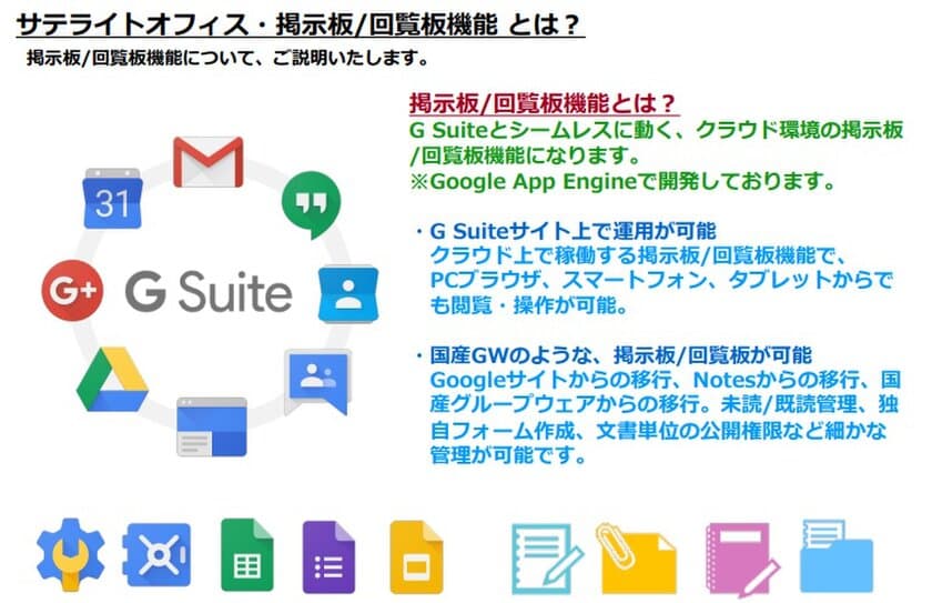 サテライトオフィス、G Suite(TM) 導入企業向けに、
データベースとスプレッドシートとの
リアルタイム同期機能を提供開始