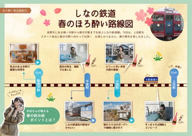 鉄道タレント・木村裕子のほろ酔い飲み鉄紀行〜しなの鉄道編〜