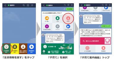 子育て案内機能へのアクセス