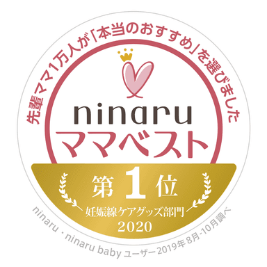 ninaru