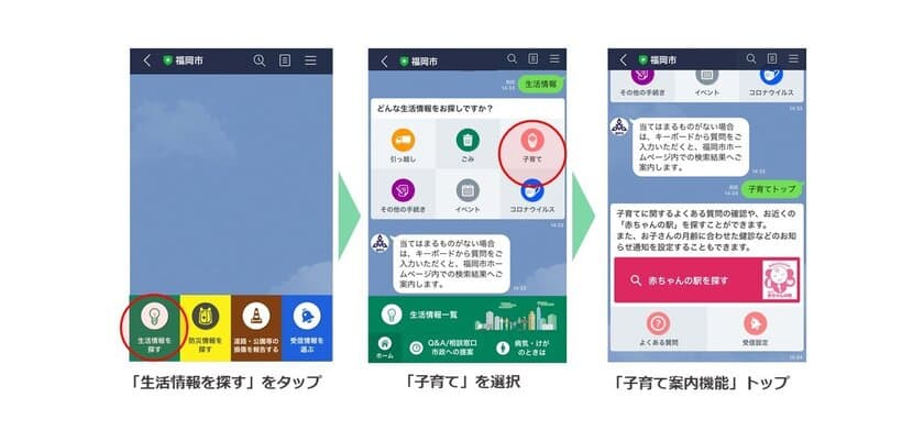 「福岡市LINE公式アカウント」に
子育て世帯をアシストする新機能。
お出かけ時のおむつ交換から、
児童手当や一時預かりの情報収集まで
便利な機能をまとめてご紹介