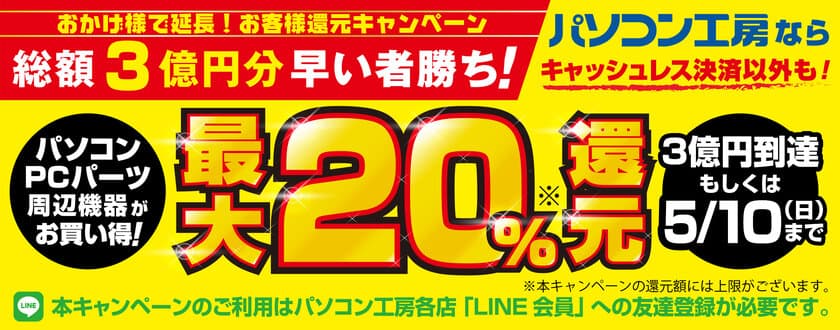 ご好評につき期間延長！
パソコン工房「総額3億円分早い者勝ち!
最大20％還元キャンペーン」が5月10日まで延長開催！